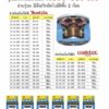 แปรงถ่านรุ่น Auto cut-off