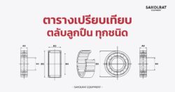 ตารางเปรียบเทียบตลับลูกปืน