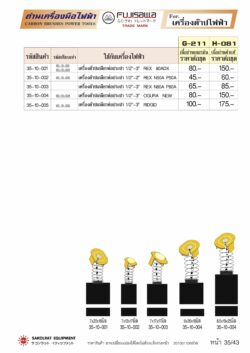 แปรงถ่านเครื่องมือไฟฟ้า เครื่องต๊าปไฟฟ้า ต๊าปเกลียว ท่อประปา